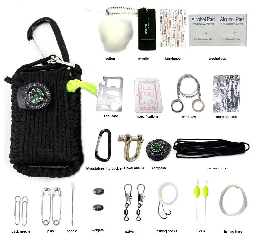 Explorer's Survival Kit