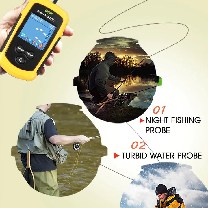 Fish Finder, Sonar Fishing Detector and Gear
