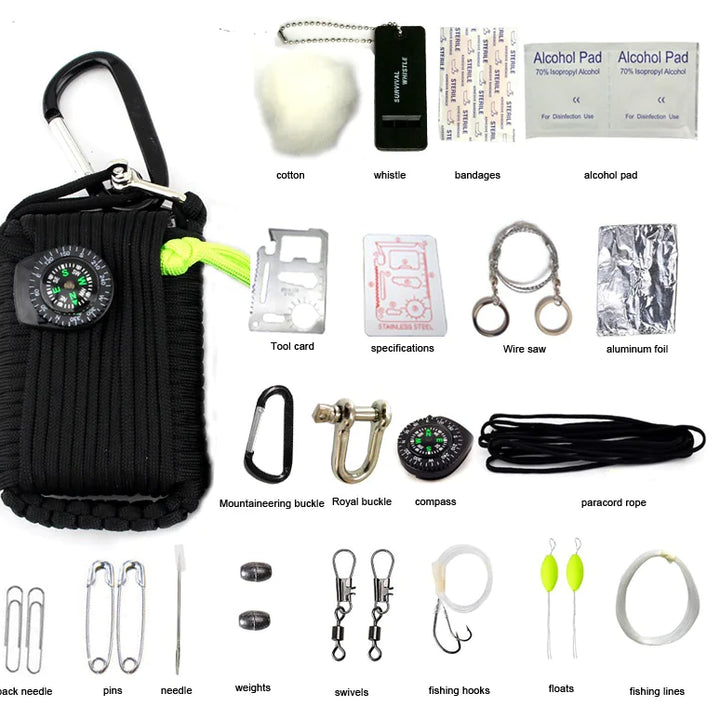 Explorer's Survival Kit