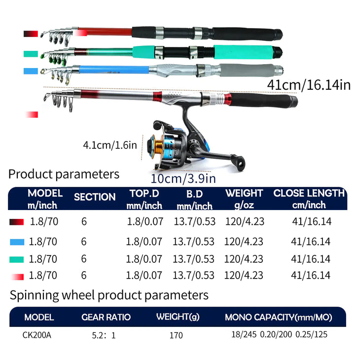 ZURYP Fishing Gear Set for Long-Distance Angling